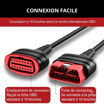 Câble d'Extension OBD2 Flexible Mâle/Femelle (60 cm) - Protection Diagnostic